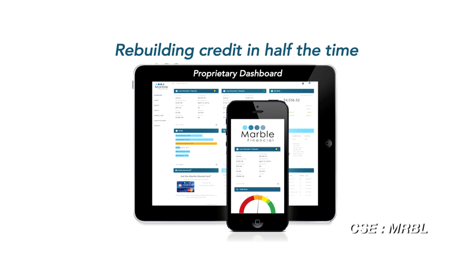Marble Financial rebuilding credit