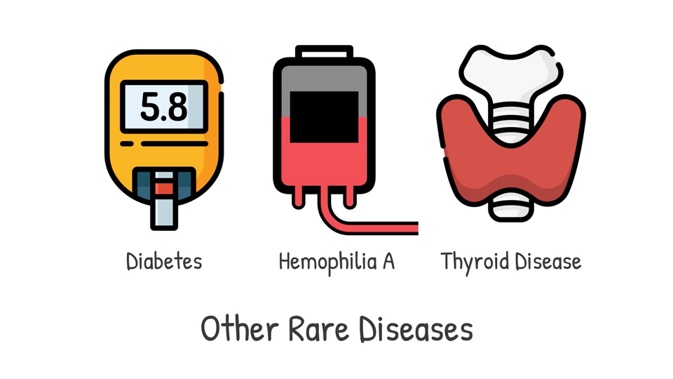 Sernova regenerative medicine diabetes hemophilia A thyroid disease