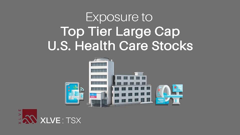 Mulvihill ETFs - XLVE: U.S. Health Care Enhanced Yield ETF
