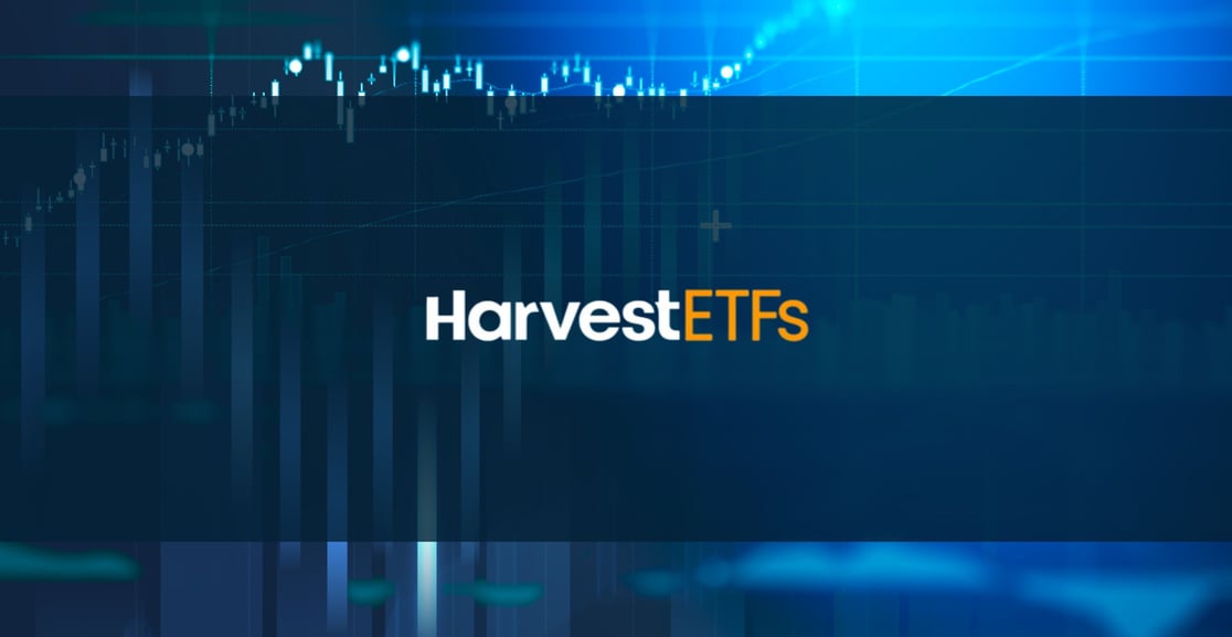 Harvest ETFs Article