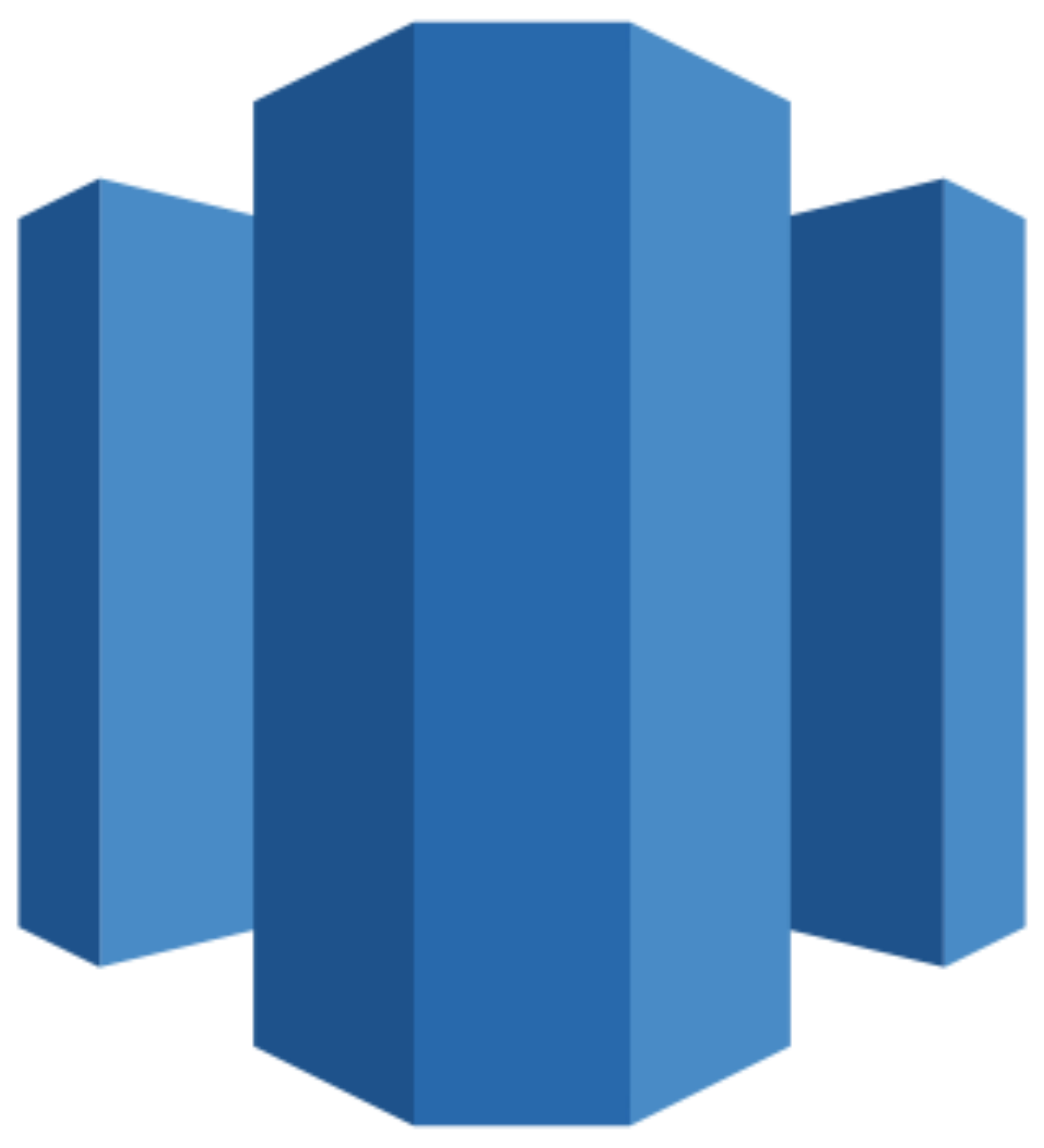 Amazon Redshift data warehouse integration