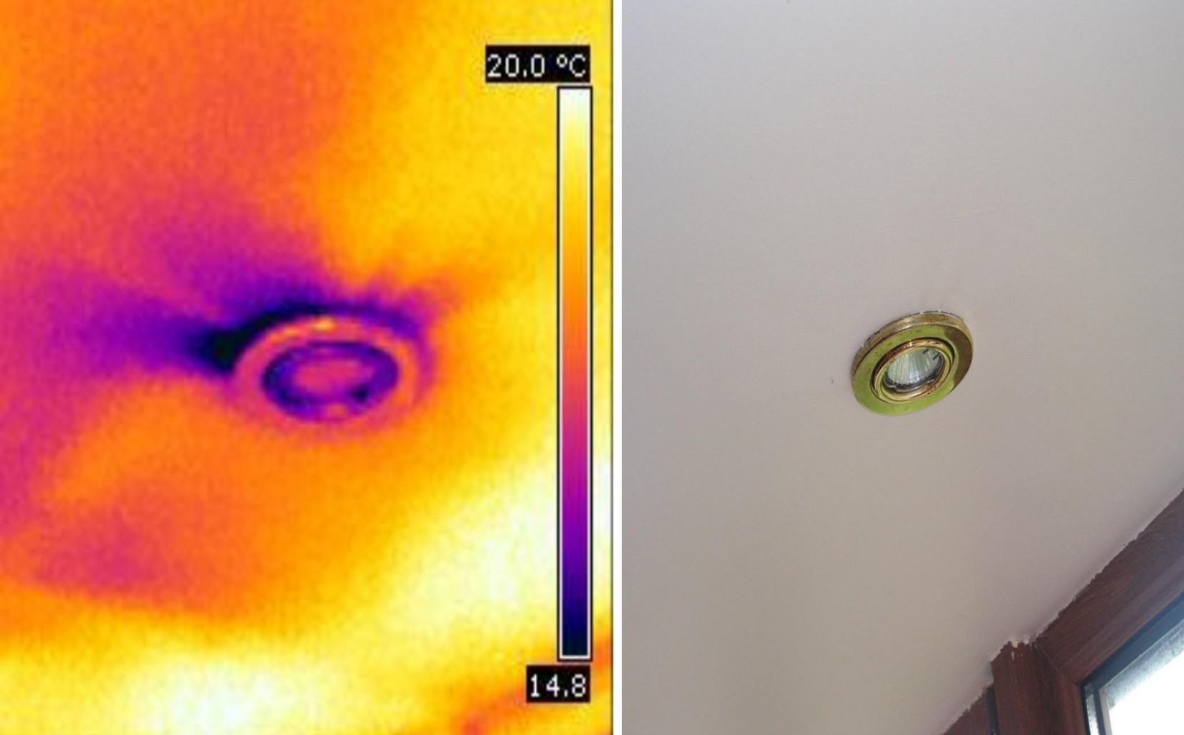 Thermal imaging of room
