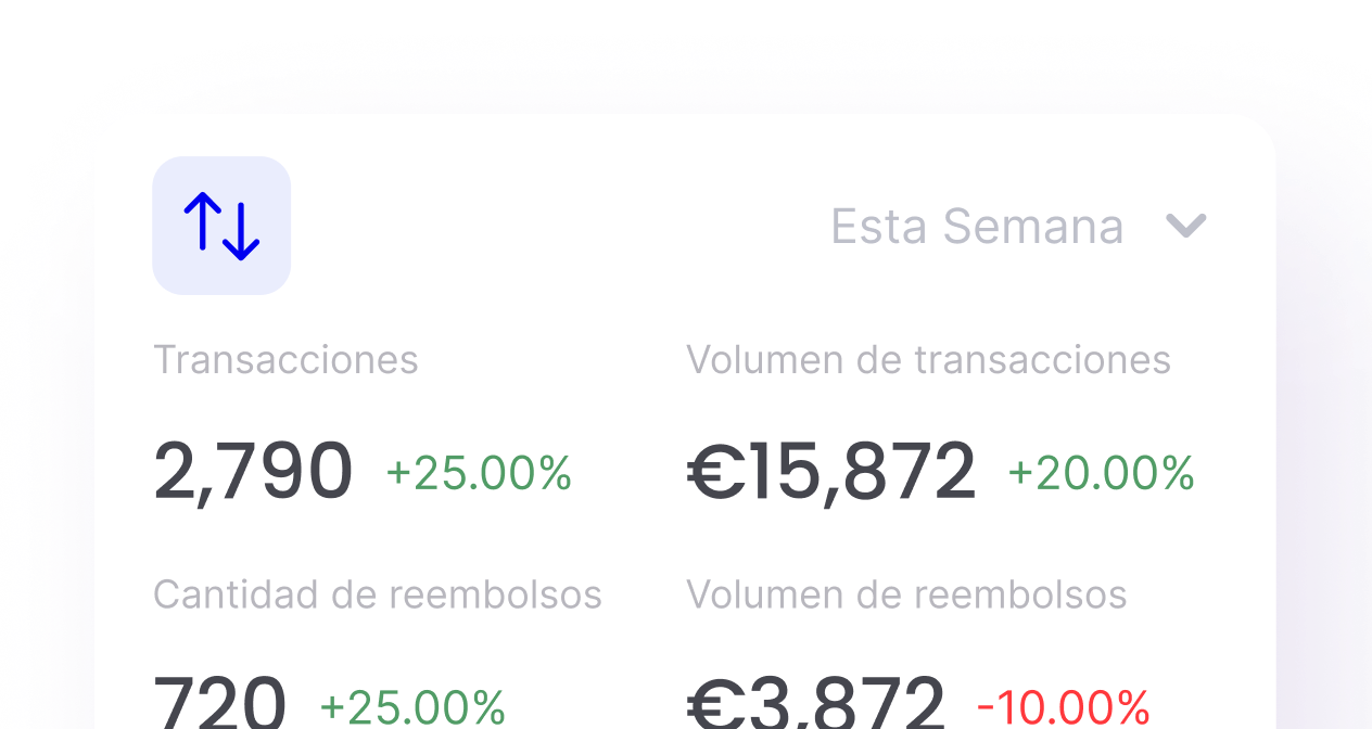 UI image