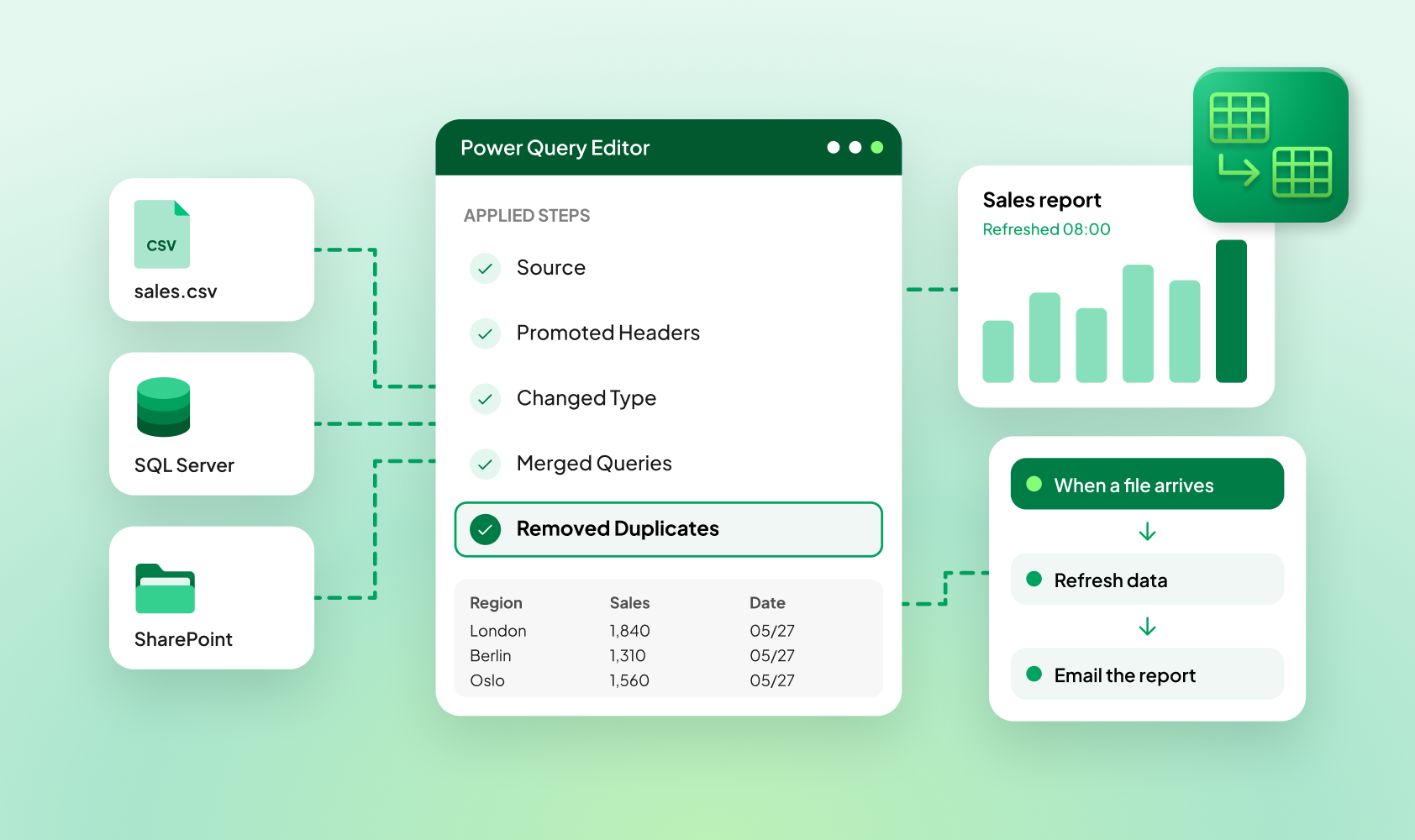 The Power Stack track visual