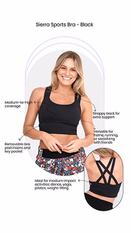 Woman modeling a black sports bra with product feature callouts.