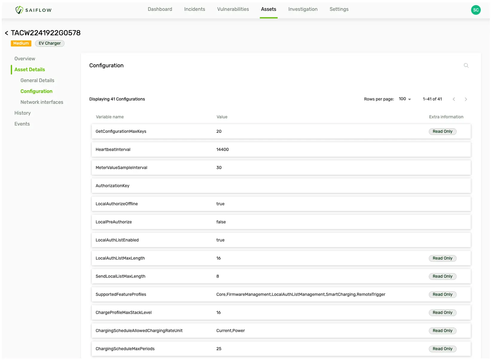 SaiFlow’s Platform Live Configuration Monitoring View