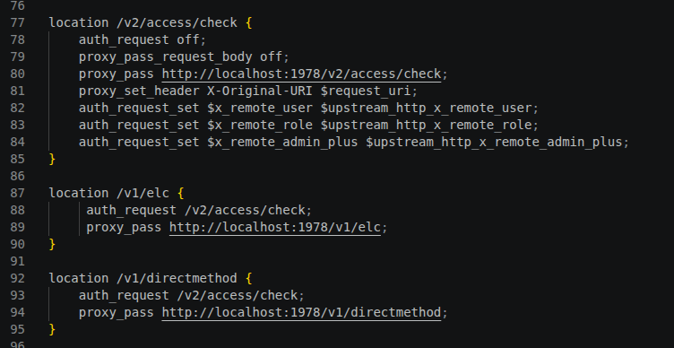 Nginx configuration using the auth_request directive to gate REST API endpoints