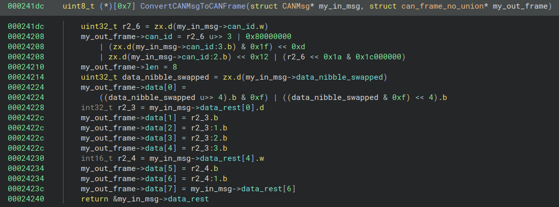 libhl function that formats an INTERCOM message into CAN wire format