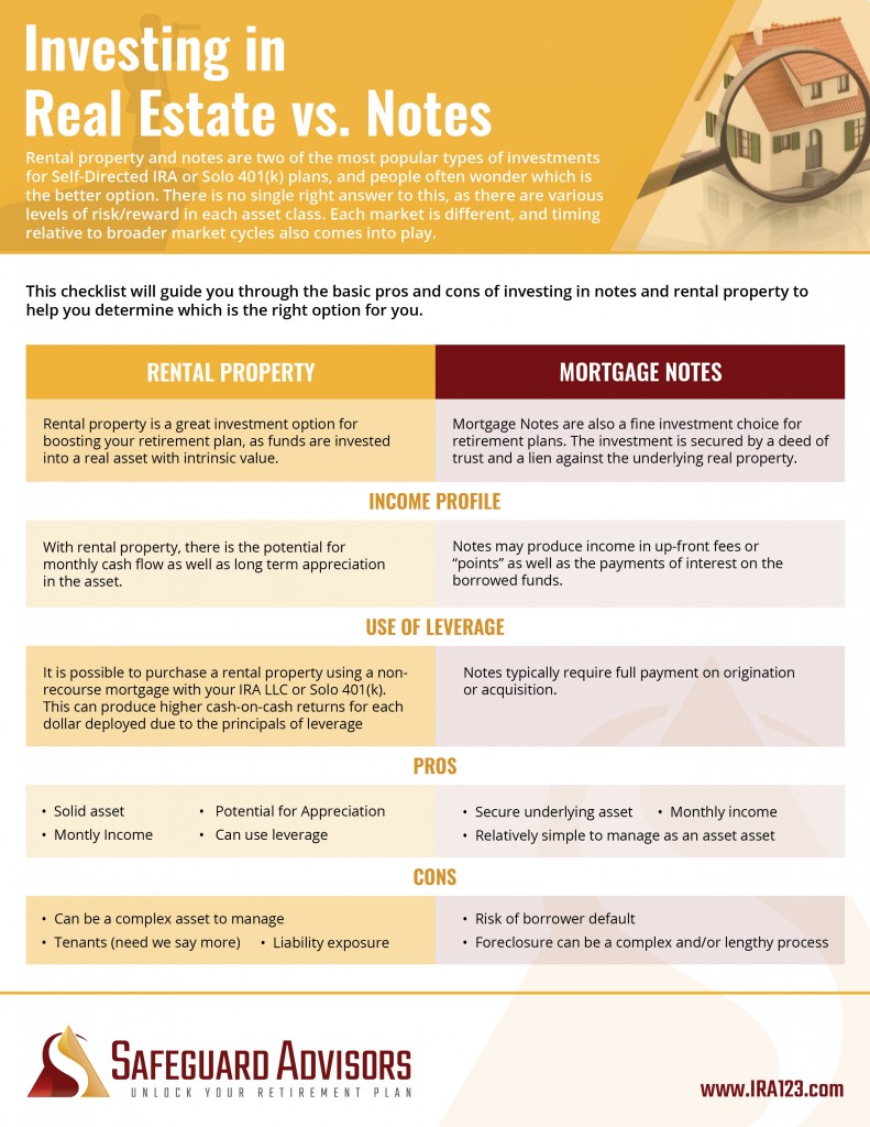 Investing in Rental Property vs. Notes