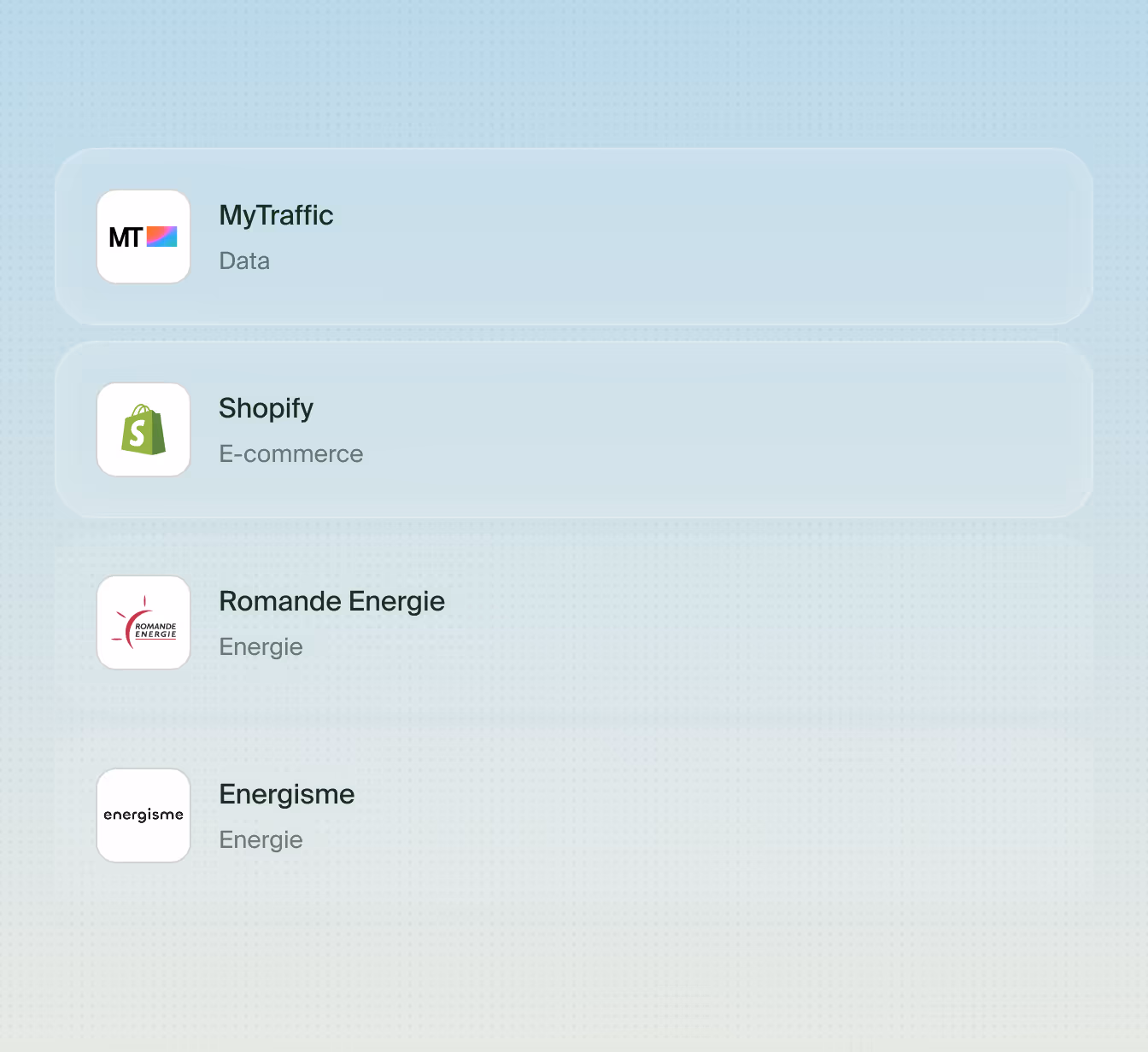 Integration technis product image