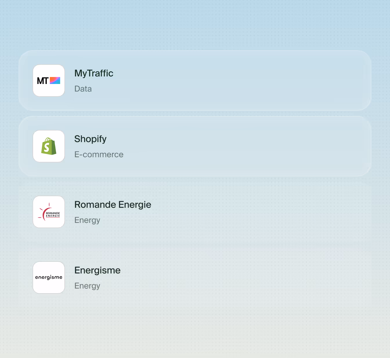 Parnter ecosystem
