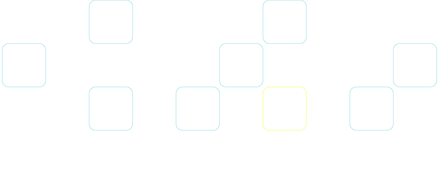 Sequencr AI Consulting Feature Graphics