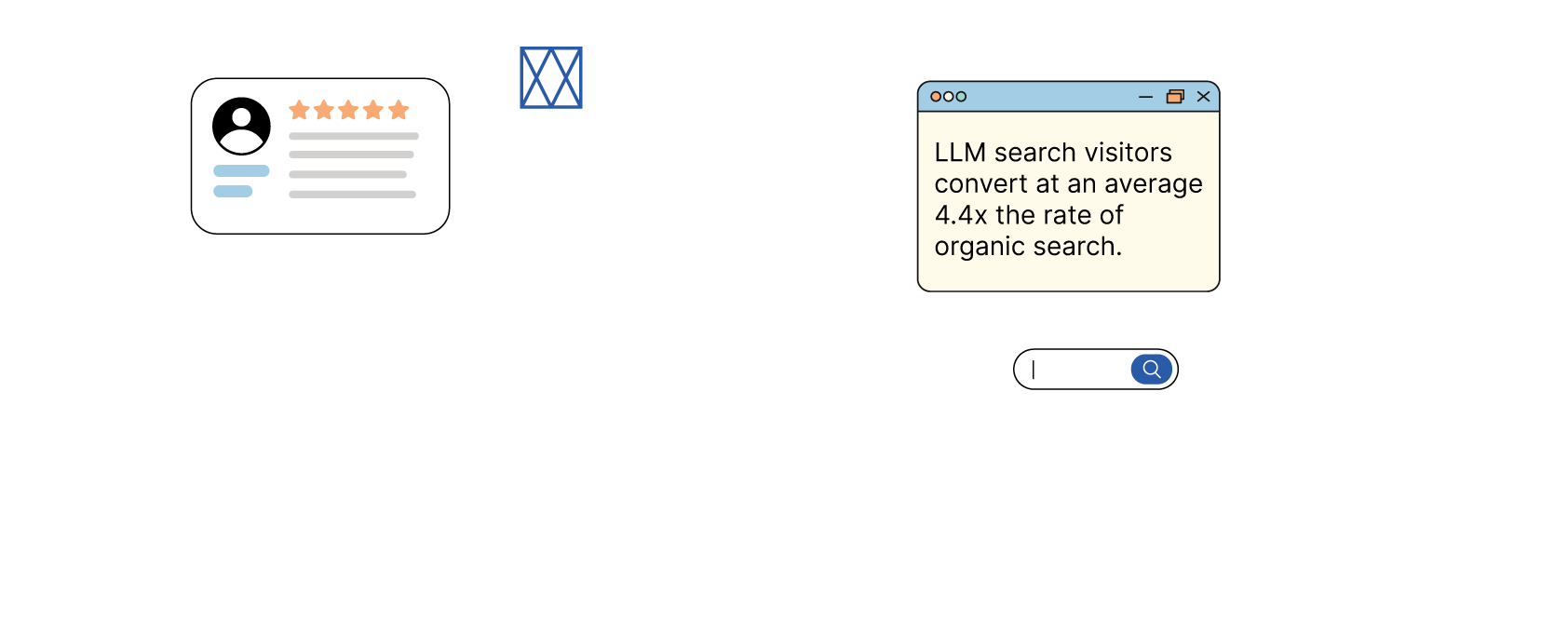 Sequencr AI Consulting Feature Graphics