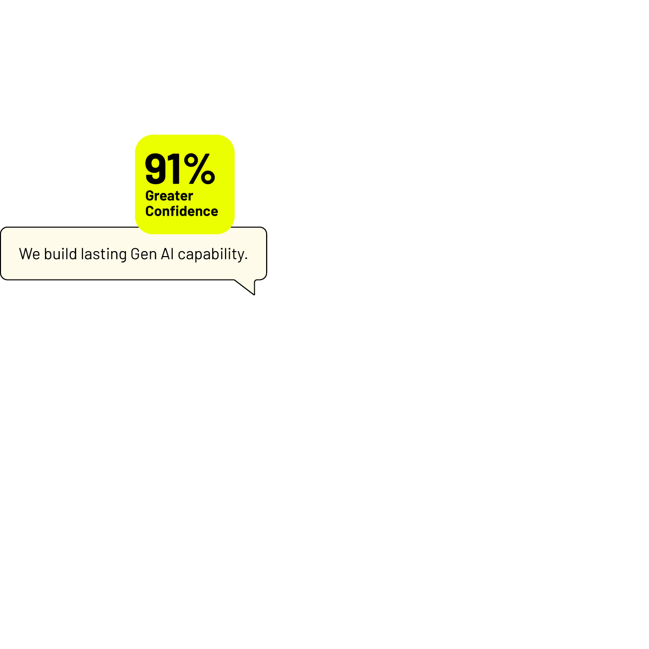 Sequencr AI Consulting Feature Graphics