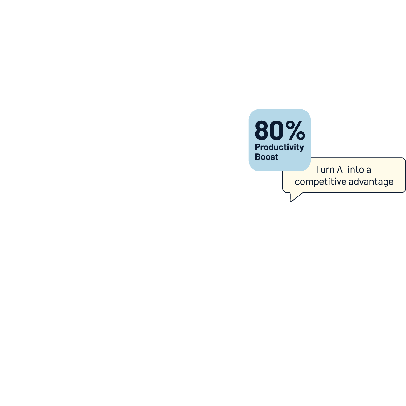 Sequencr AI Brand Graphic
