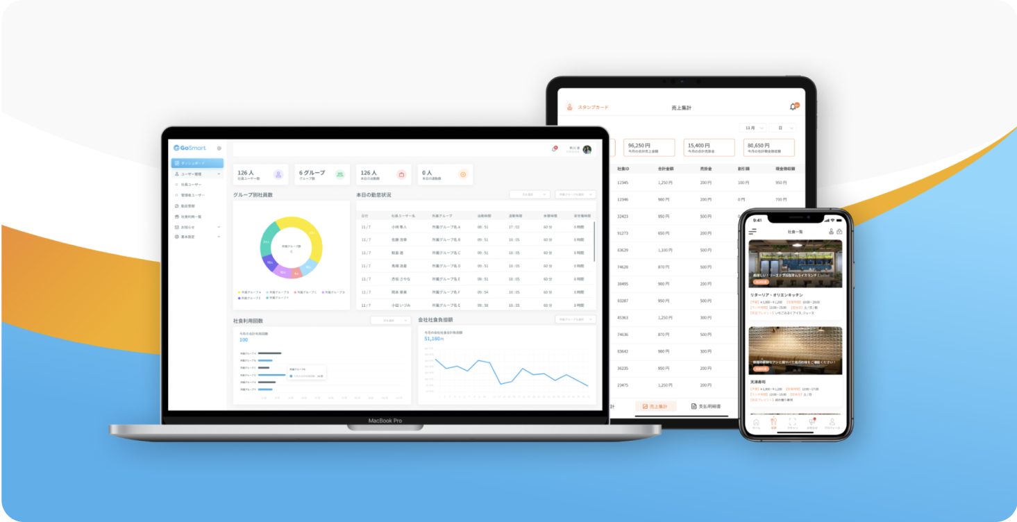 企業が地元のレストランを社食として利用できるアプリのマルチデバイス対応インターフェース。