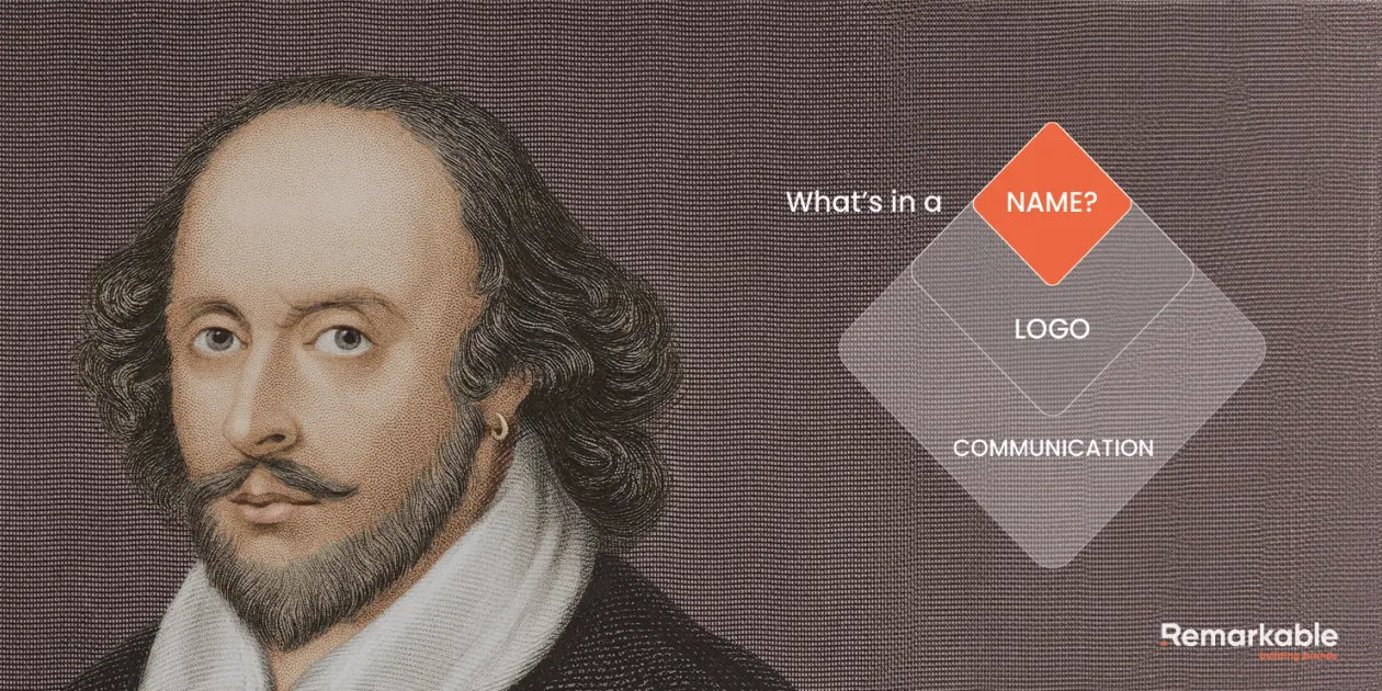 Fundamentals of Brand Development (1/3):