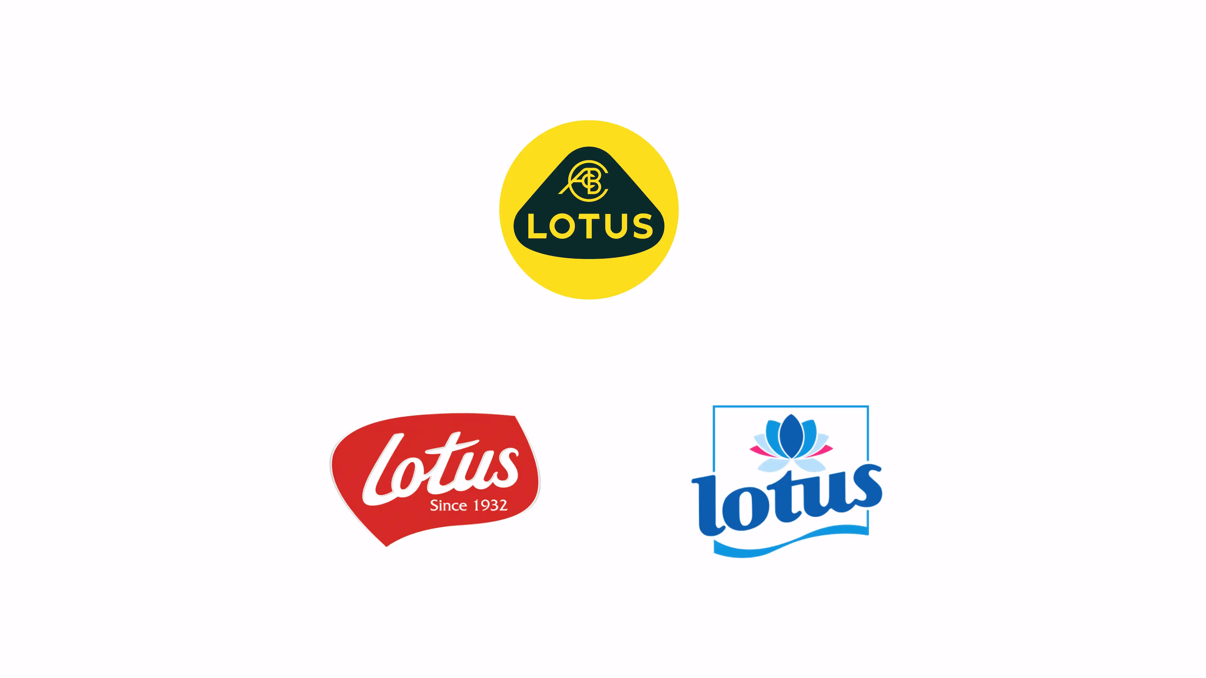Brand Twins under Trademark law