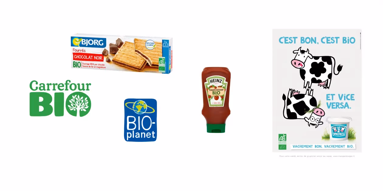 When Bio becomes Branding