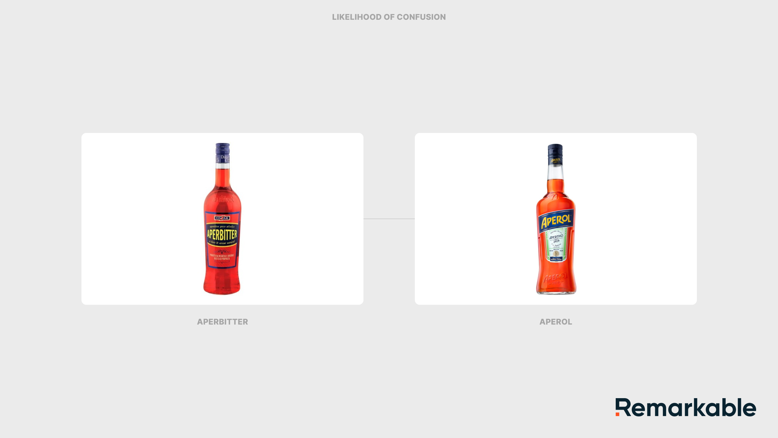 aperbitter bottle next to aperol bottle