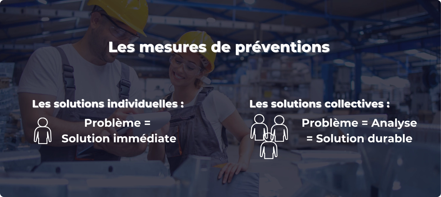 Les 9 principes de prévention - Principe de prévention n°8