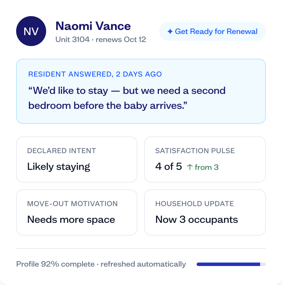 Time-Based Pricing