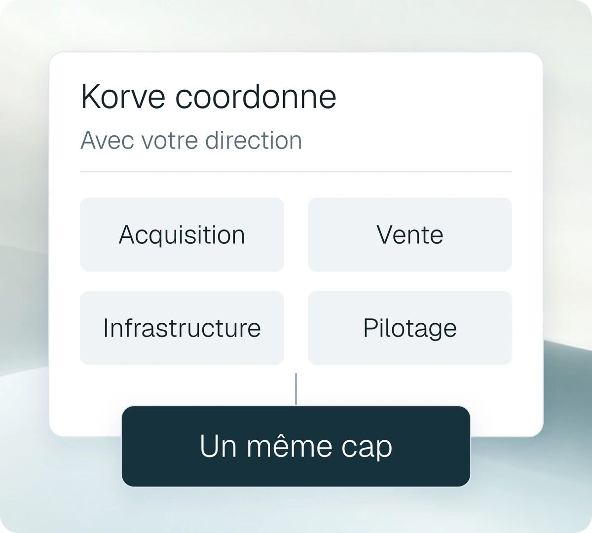 Un seul partenaire, sur toute la chaîne