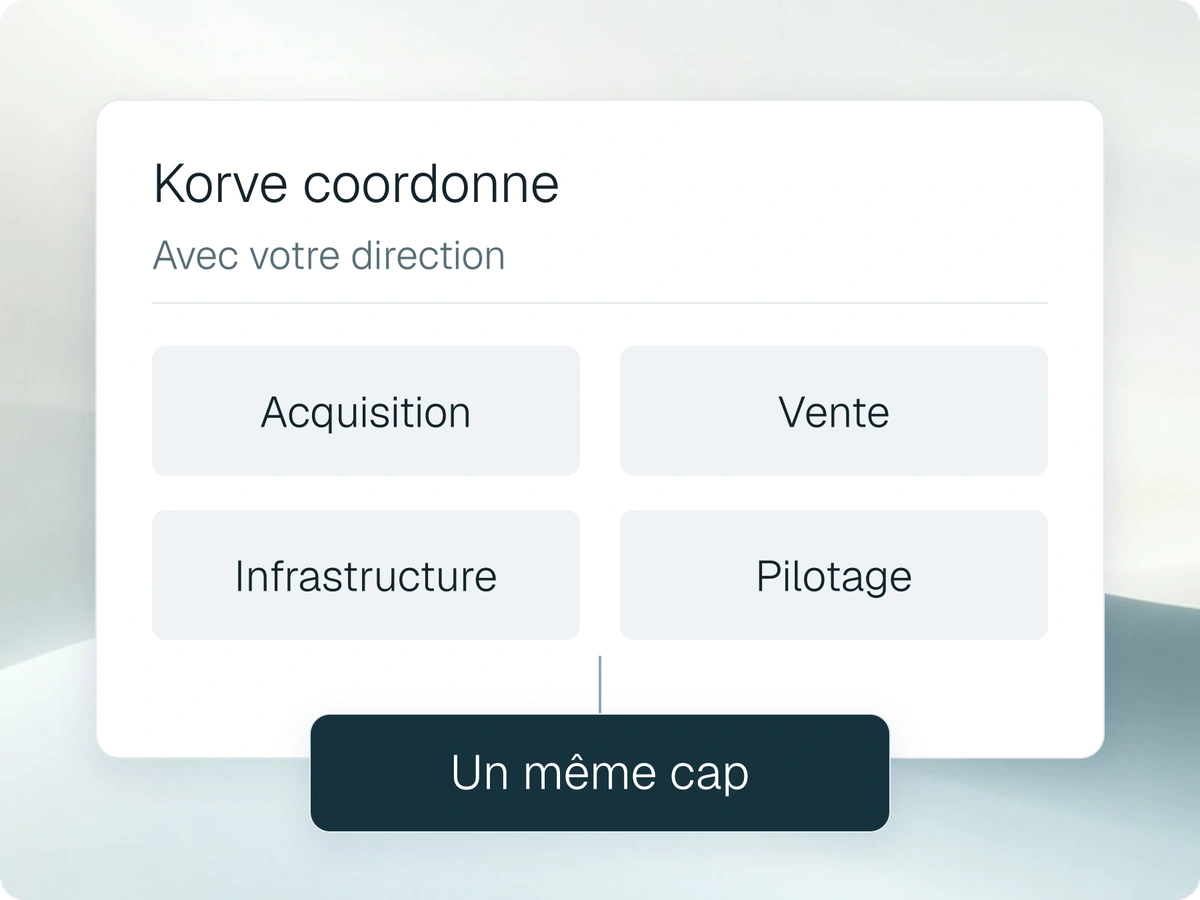 Un seul partenaire, sur toute la chaîne