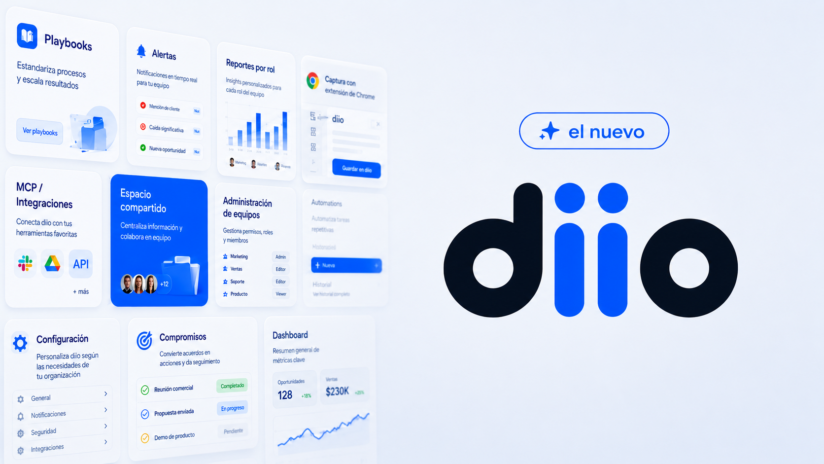 El nuevo diio: de la visibilidad a la acción