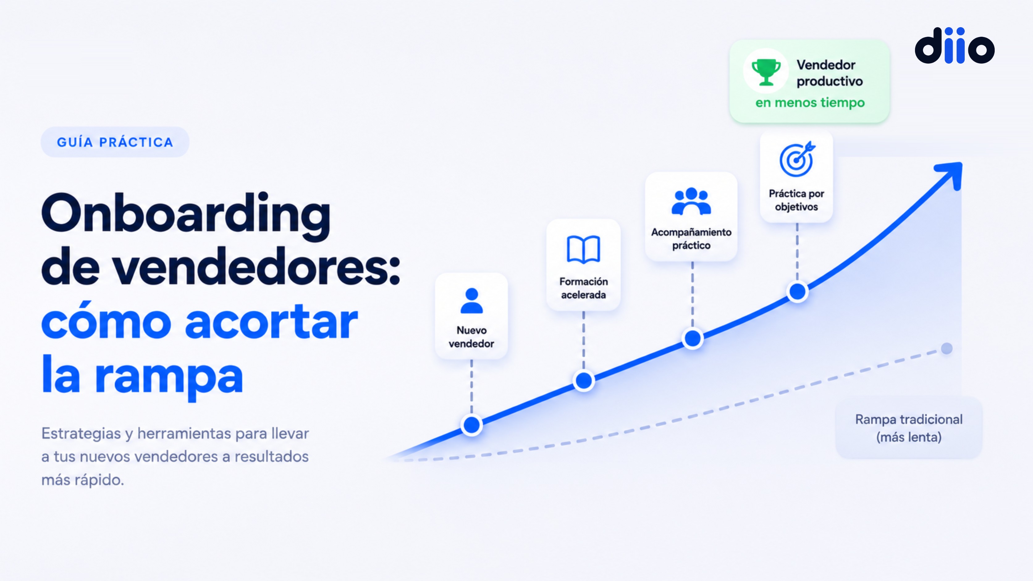 Onboarding de vendedores: cómo acortar la rampa