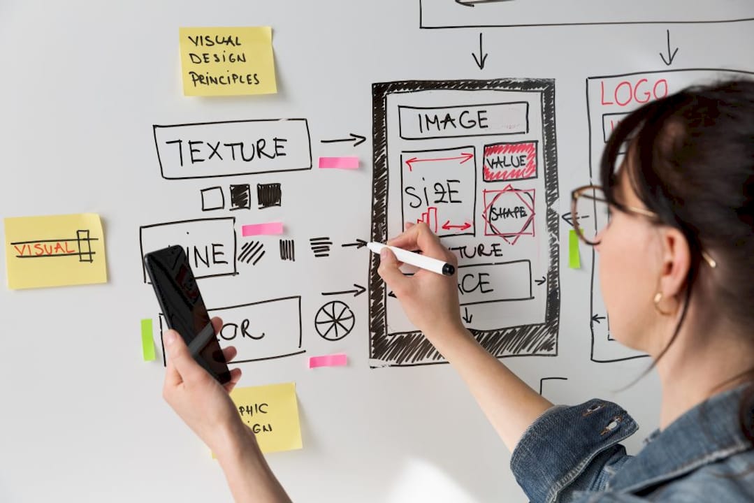 UX Website Optimizations for User Experience - Lucid Advertising