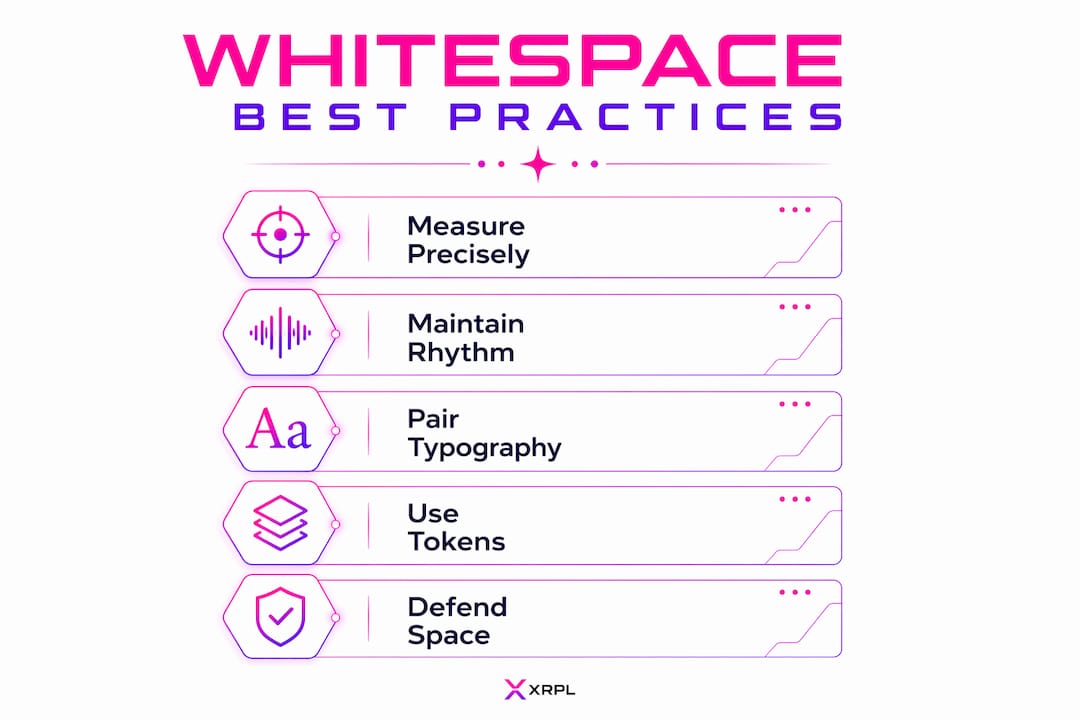 Infographic showing whitespace best practices in web design
