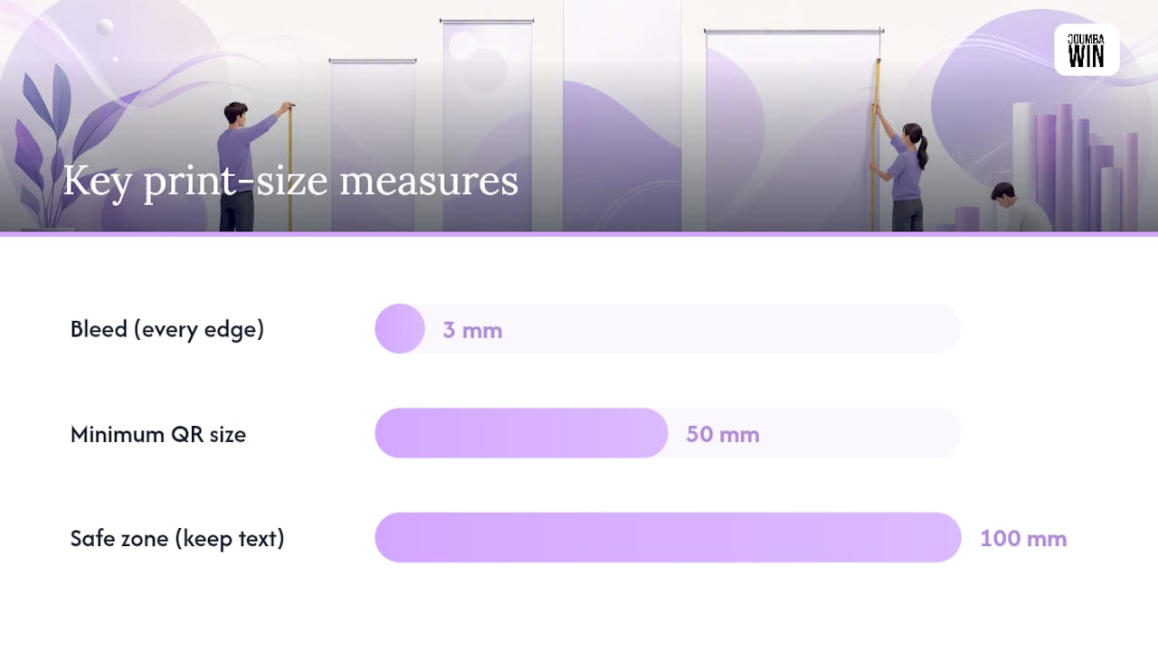 What File Specs Do Pull Up Banners Need for Printing? — overview diagram