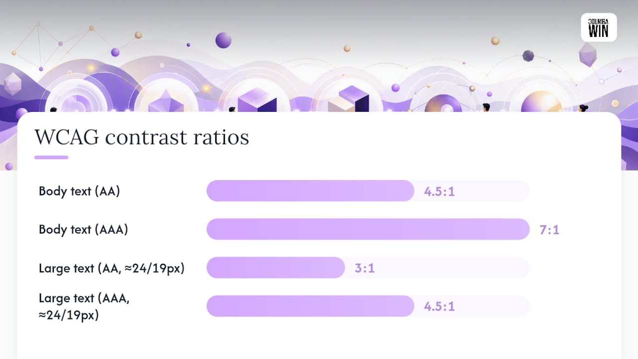 WCAG text contrast ratio comparison