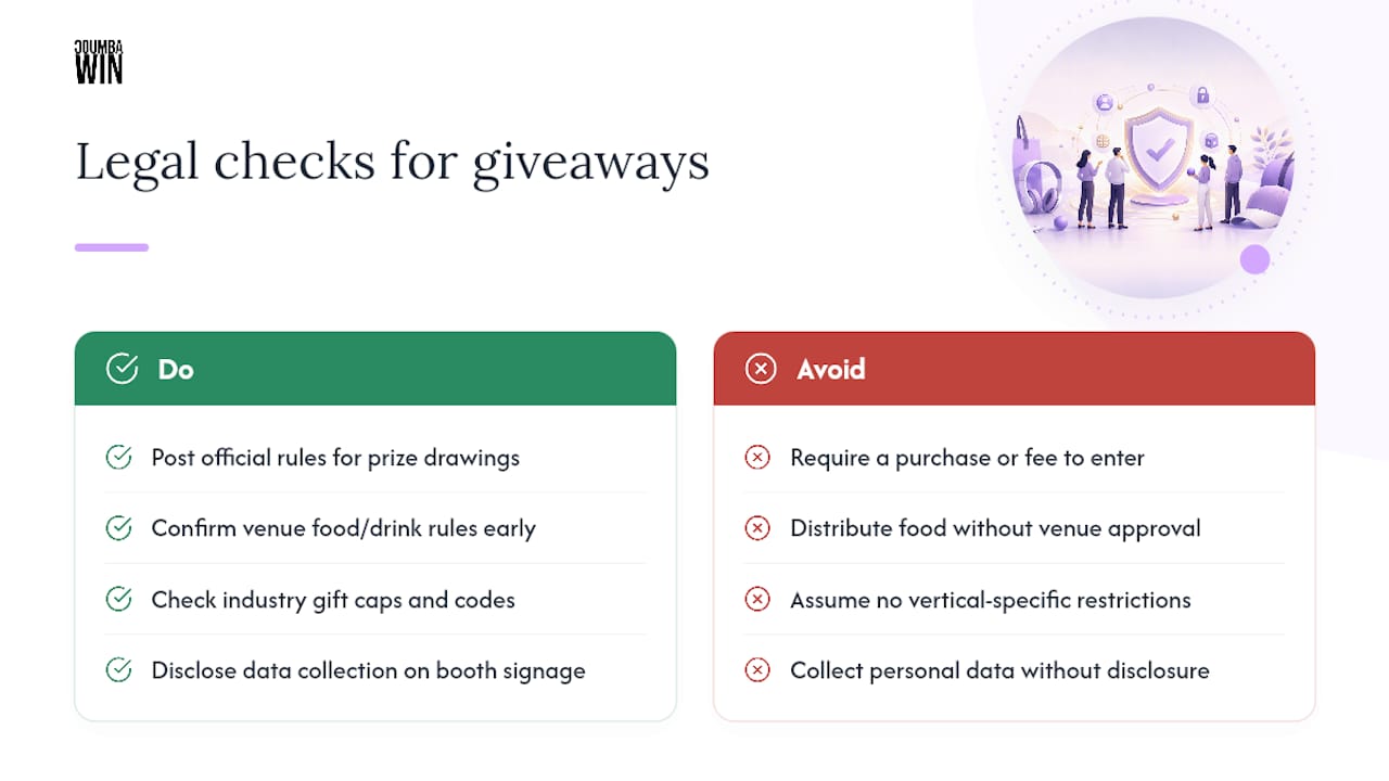 Are There Legal Rules Around Trade Show Giveaways? — overview diagram