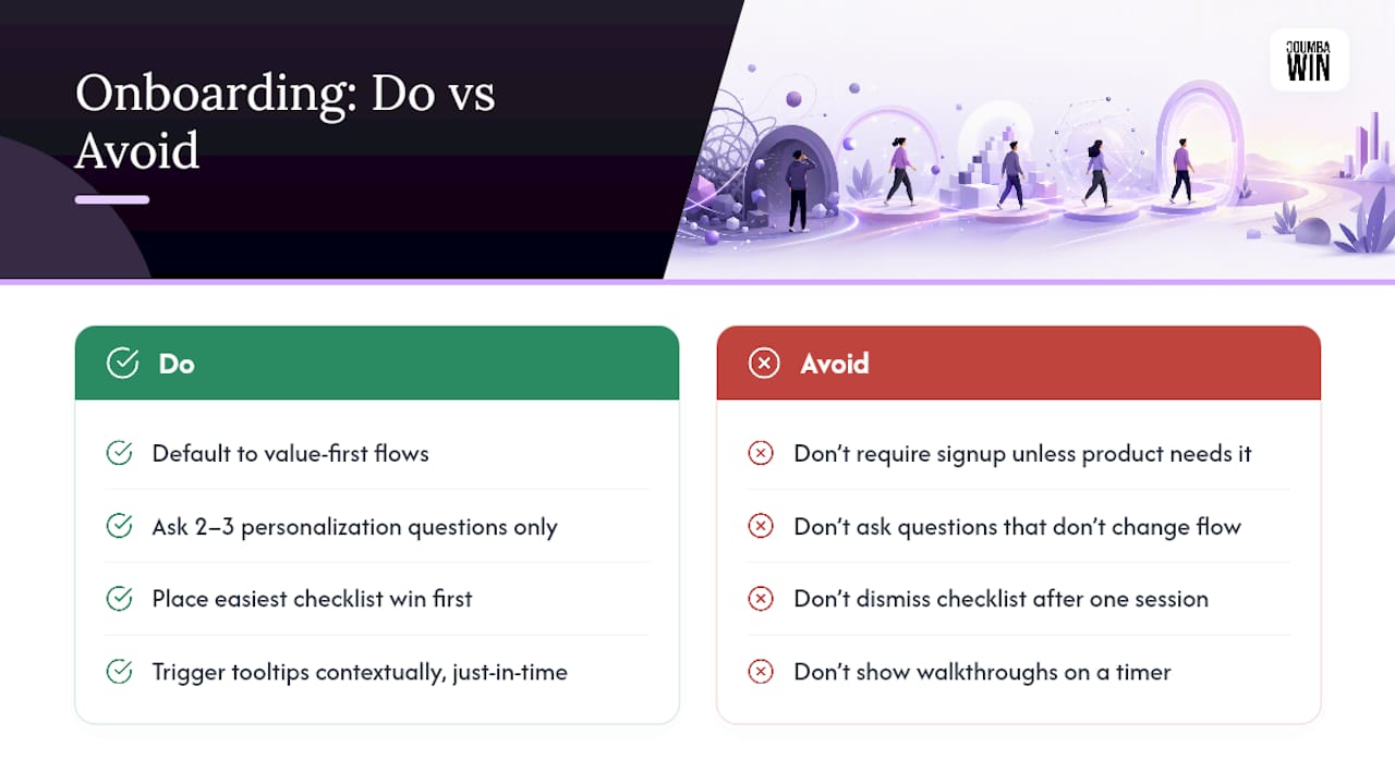 Which Onboarding UI Patterns Actually Work? — overview diagram