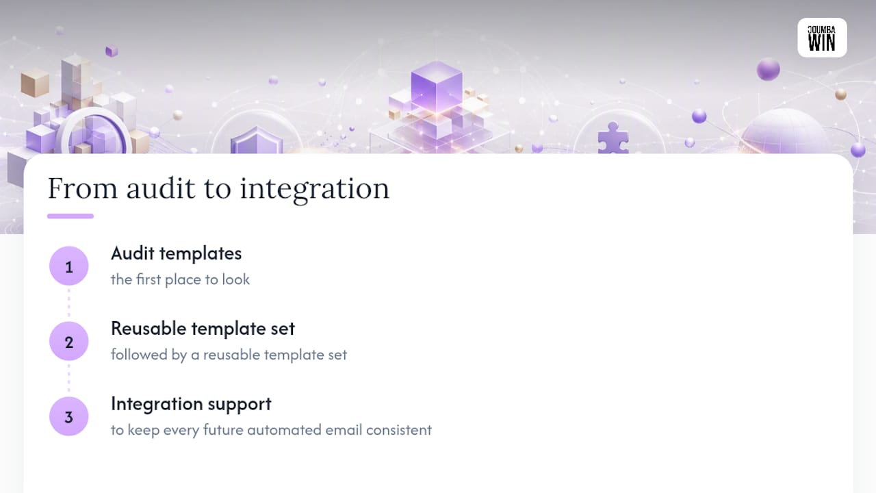 How Strategic Design Cuts Support Friction — overview diagram