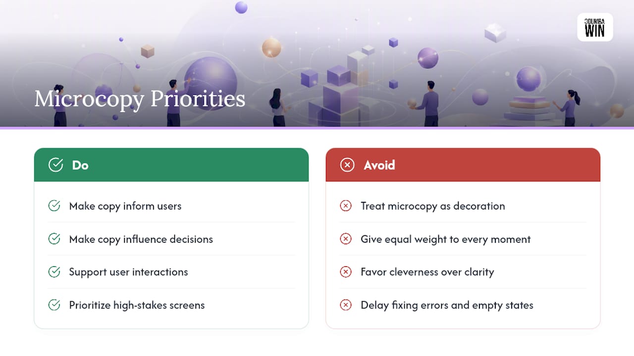 What Most Microcopy Advice Gets Backward — overview diagram