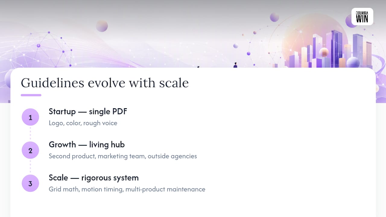 Brand guidelines evolving with company scale