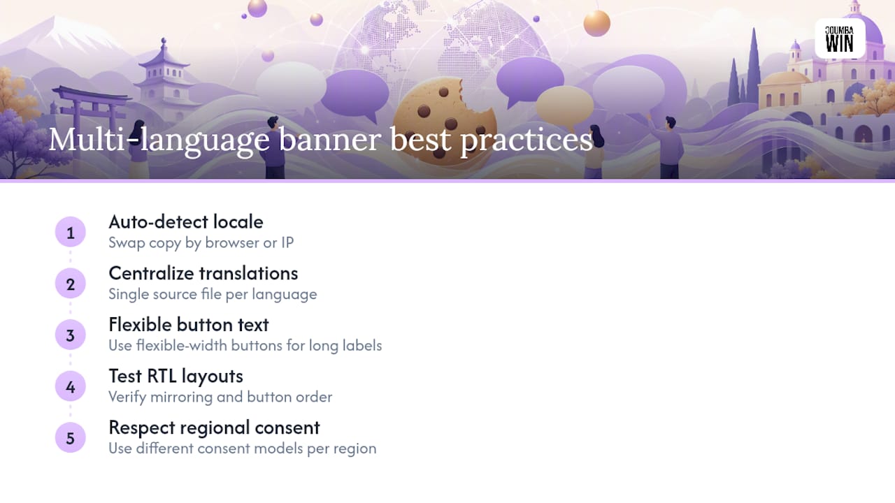 Diagram of multi-language cookie banner best practices