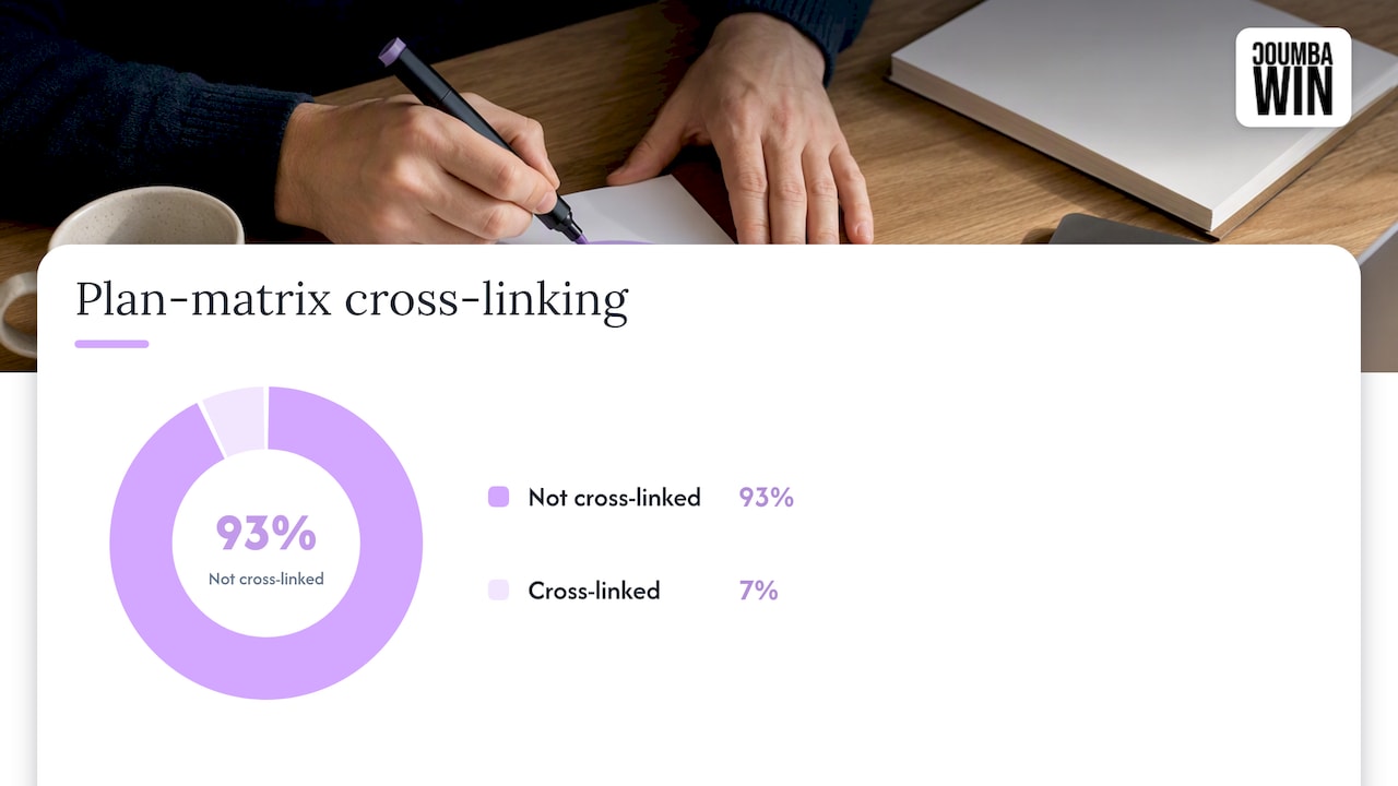 SaaS pricing matrix linking to feature details