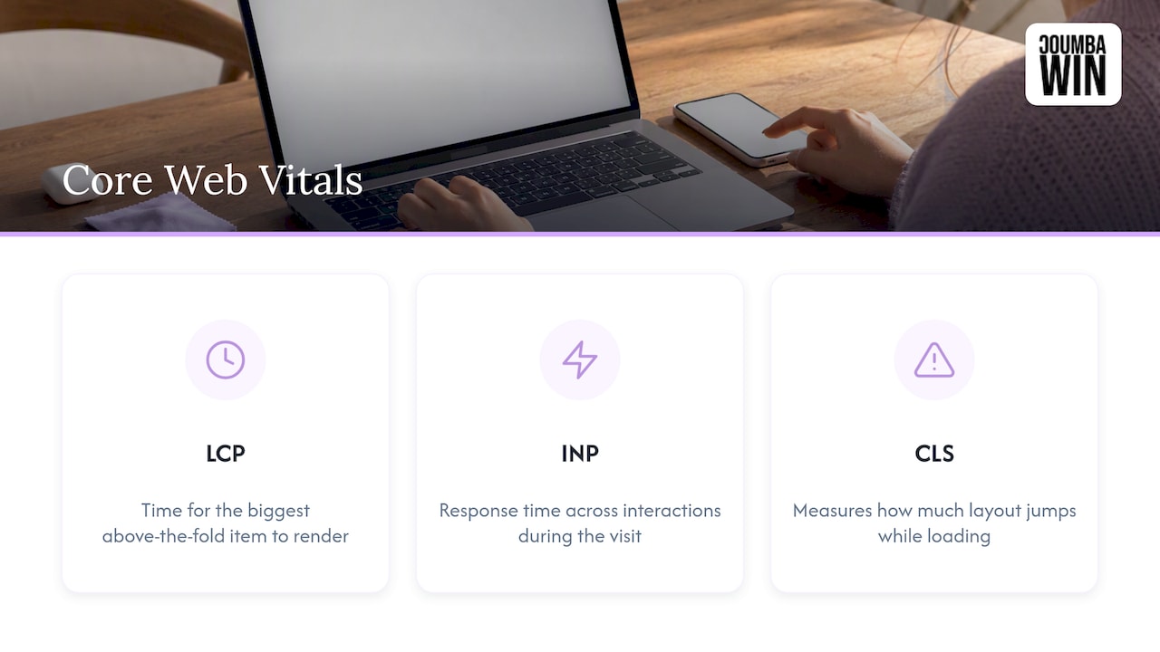 Three Core Web Vitals and what they measure