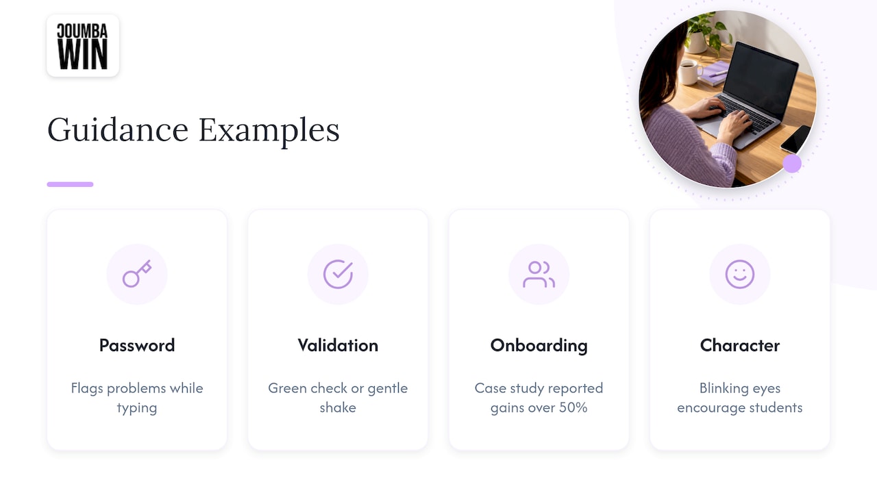 Preventing errors and guiding the user — overview diagram