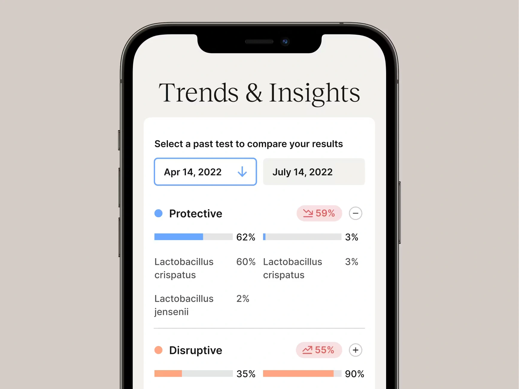 Trends and insights 2025