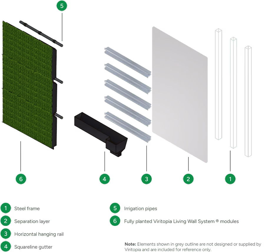 Exploded diagram of the Viritopia Steel Frame Build-up