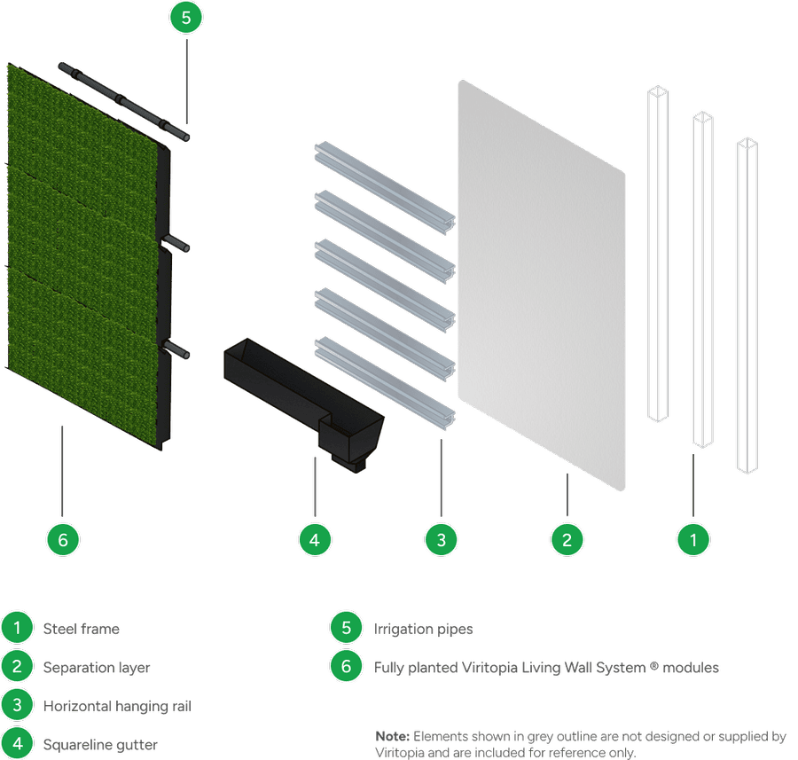 Exploded diagram of the Viritopia Steel Frame Build-up