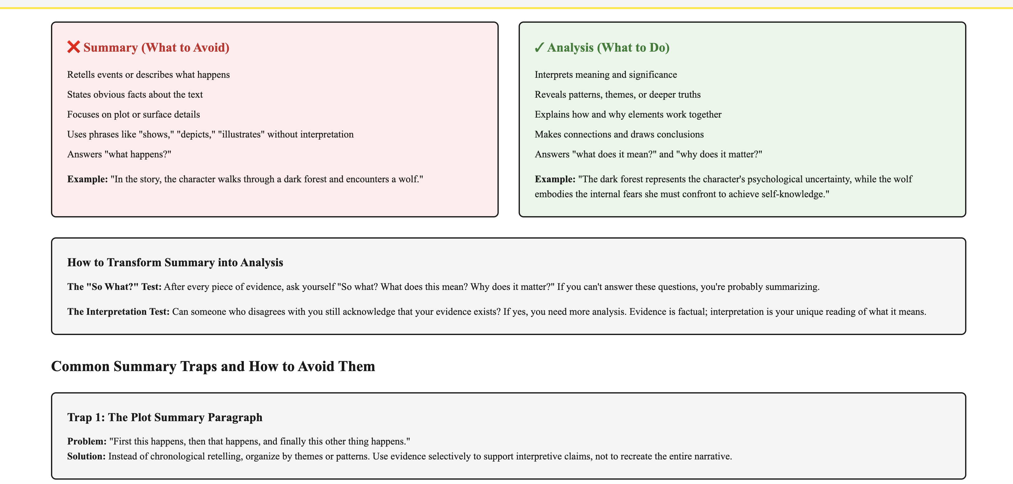 Analytical Essay Outline