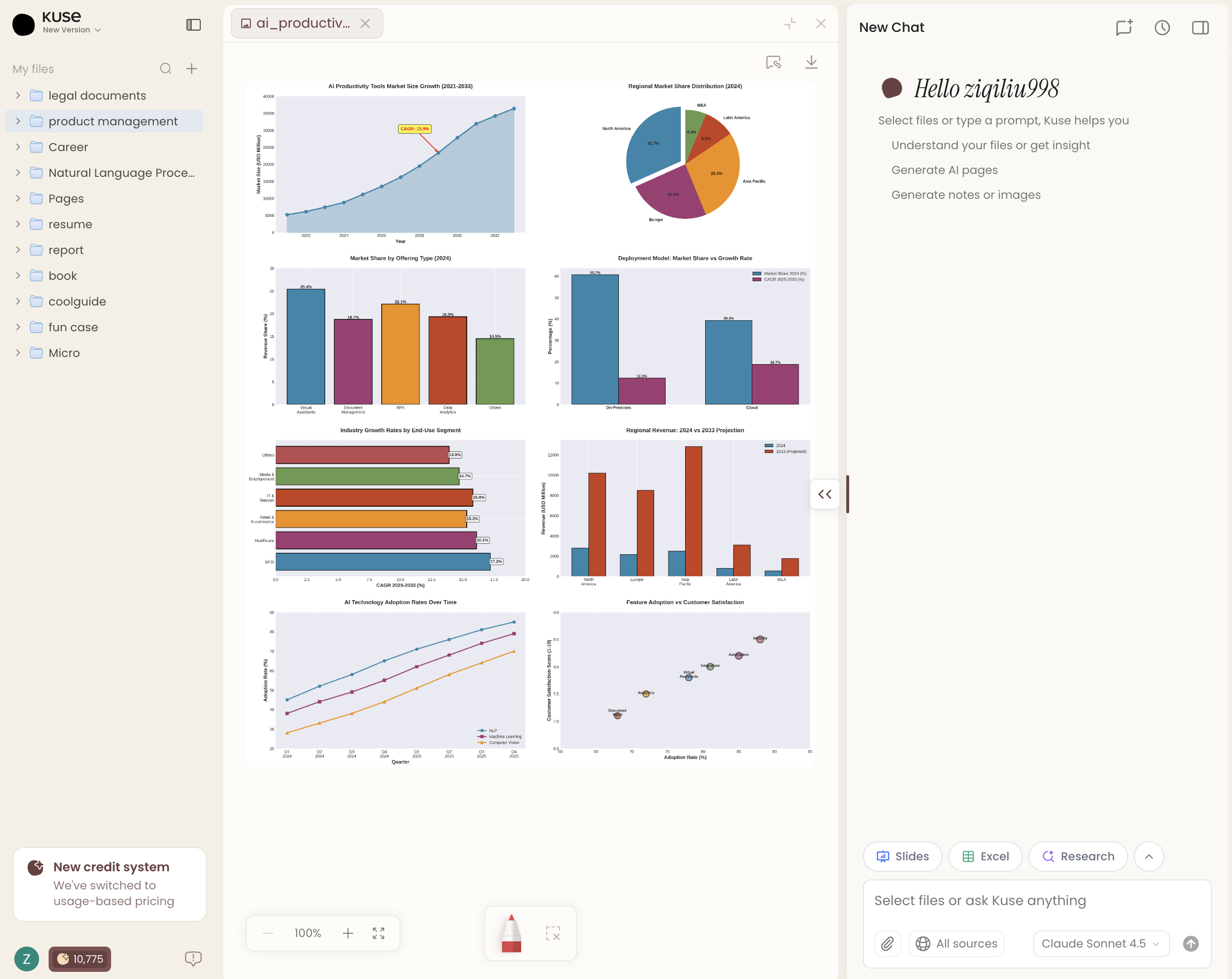 AI Infographic Maker