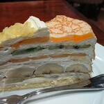 食べログ
