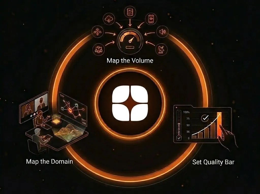 Discovery visual